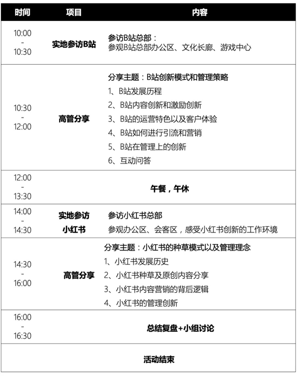 B站3---640？wx_fmt=jpeg.jpg