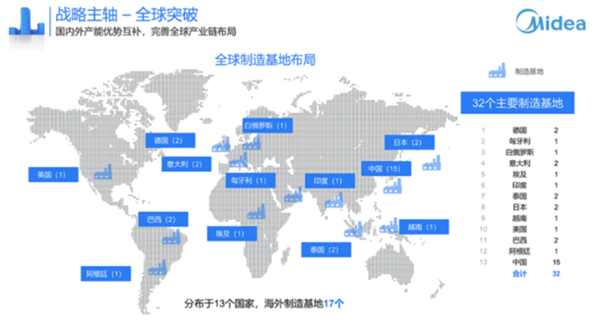 美的1---640？wx_fmt=png.jpg