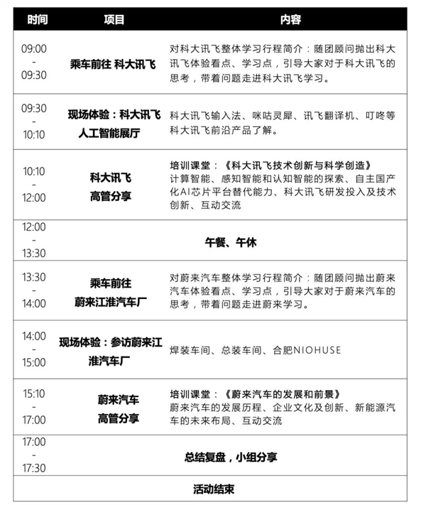 蔚来4---640？wx_fmt=jpeg.jpg