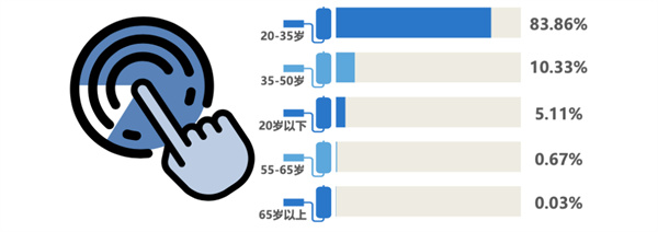 5 - 640？wx_fmt=png.jpg